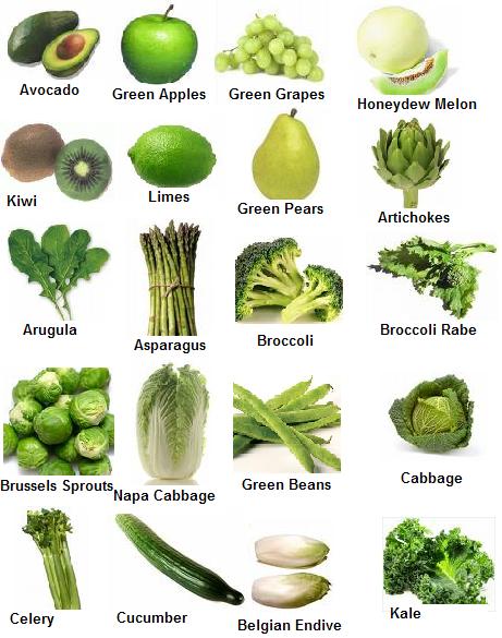 healthy green foods