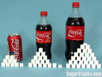 cola has a large amount of hidden sugar