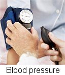hypertension and blood pressure